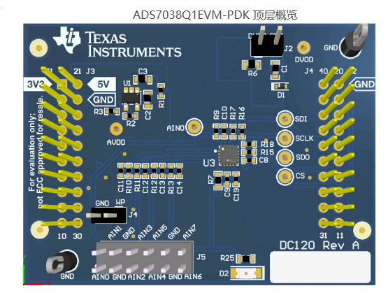 ADS7038Q1EVM-PDK 顶层概览.png ADS7038Q1EVM-PDK 顶层概览.png