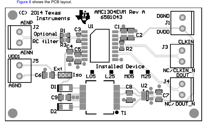 AMC1304EVM 丝网印刷图.png