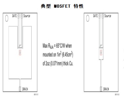 典型 MOSFET 特性.jpg