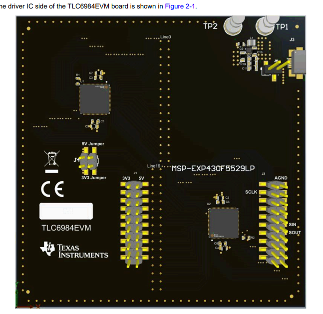 TLC6984EVM板的驱动器IC侧.png TLC6984EVM板的驱动器IC侧.png