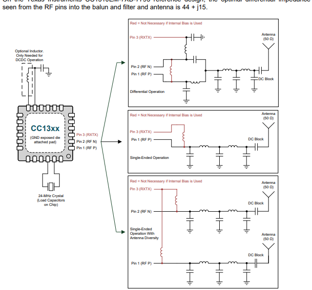CC1310 应用电路.png