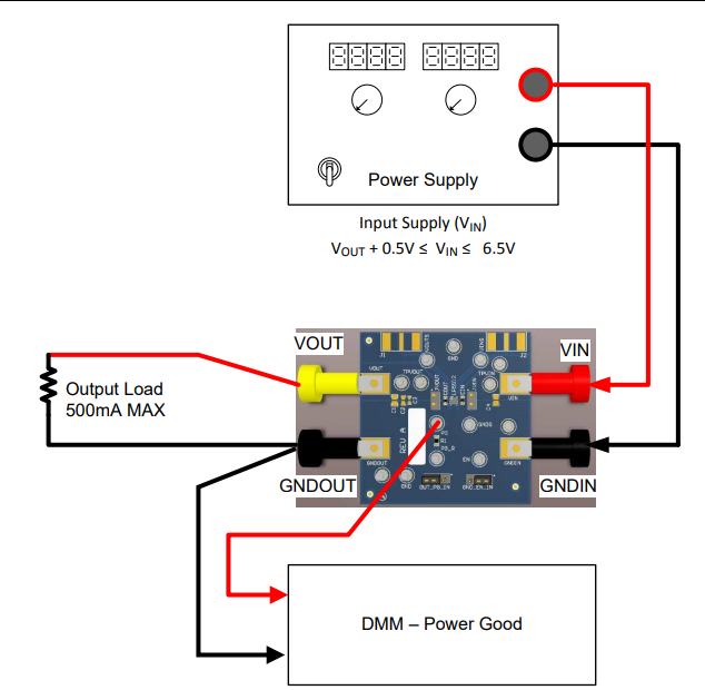 LP5912DRV EVM 设置.png