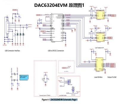 DAC63204EVM 原理图1.jpg